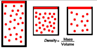 5. Gas Density.jpg